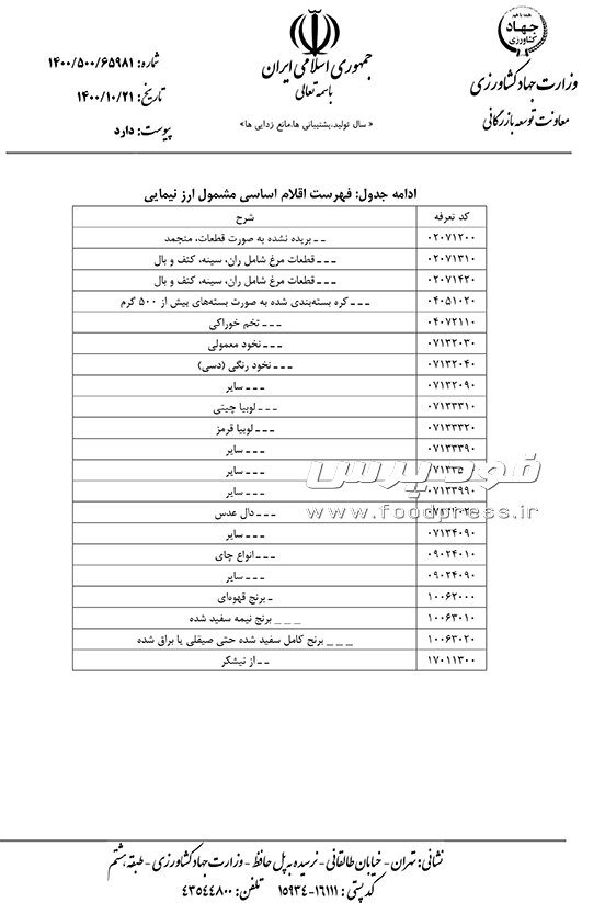 وزارت جهاد کشاورزی مجوز ترخیص ۹۰درصدی کالاهای اساسی با ارز نیمایی را صادر کرد+ لیست اقلام