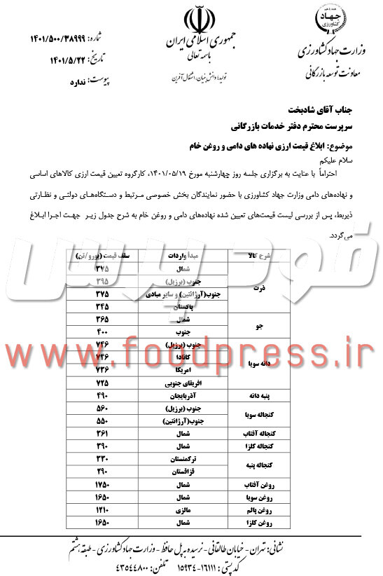 وزارت جهاد کشاورزی قیمت ارزی نهاده های دامی،دانه سویا و روغن خام وارداتی مصوبه ۱۹ مردادماه را اعلام کرد + تصویر نامه