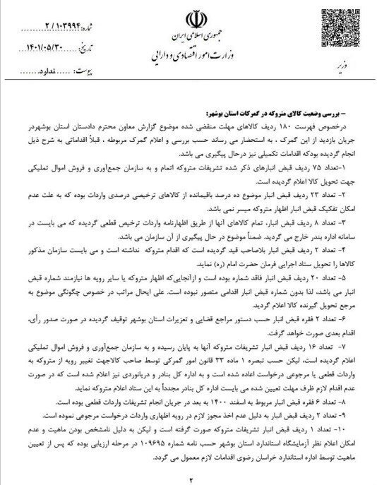 گمرک جمهوری اسلامی ایران،