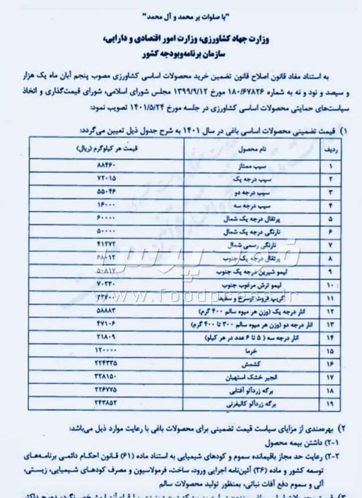 قیمت خرید تضمینی محصولات باغی سال ۱۴۰۱ اعلام شد
