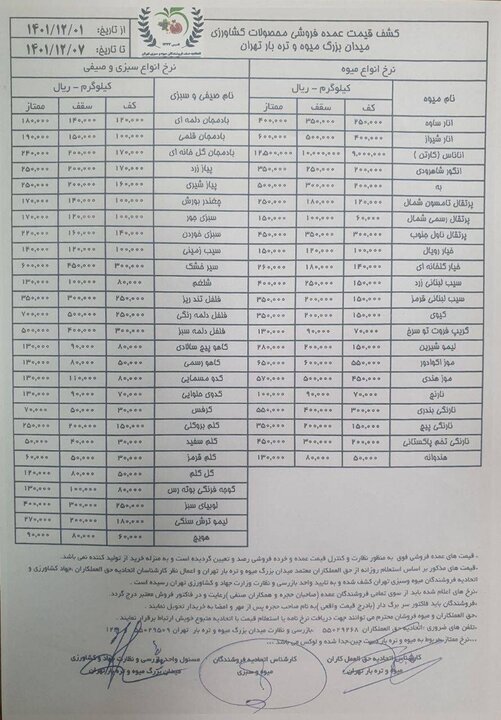پیاز با نازل ترین کیفیت هر کیلو ۳۲ هزار تومان