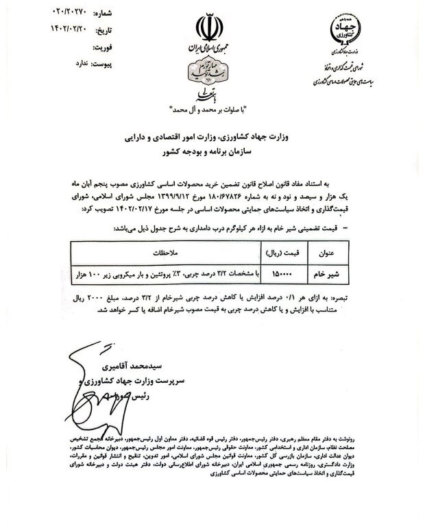 نرخ جدید شیر خام کیلویی ۱۵ هزار تومان ابلاغ شد