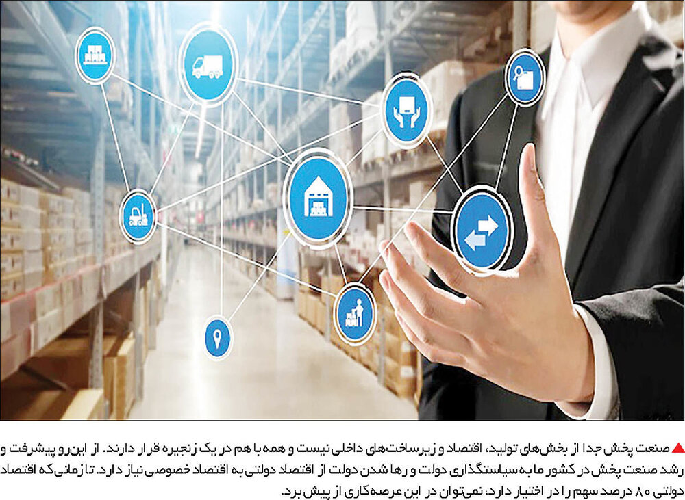 کاستیهای ایران در صنعت پخش چیست؟