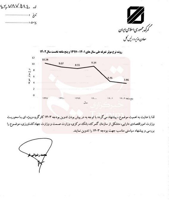 پیش بینی کاهش ۷۰ همتی درآمد گمرک و افزایش بیش اظهاری واردات