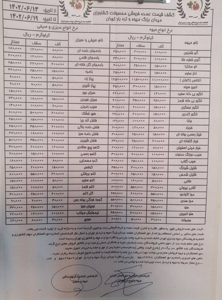 اعلام قیمت جدید انواع میوه و سبزی در بازار داخل + جدول
