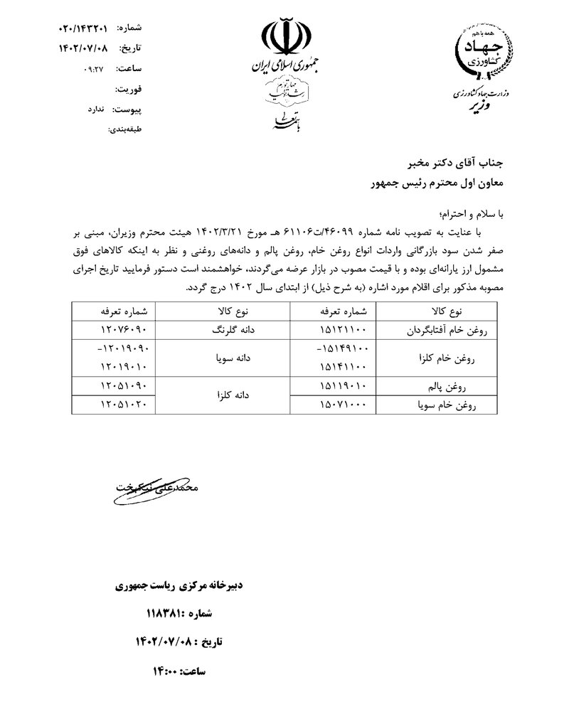 مصوبه هیات وزیران در خصوص صفر شدن تعرفه واردات انواع روغن خام و دانه های روغنی ابلاغ شد+ سند