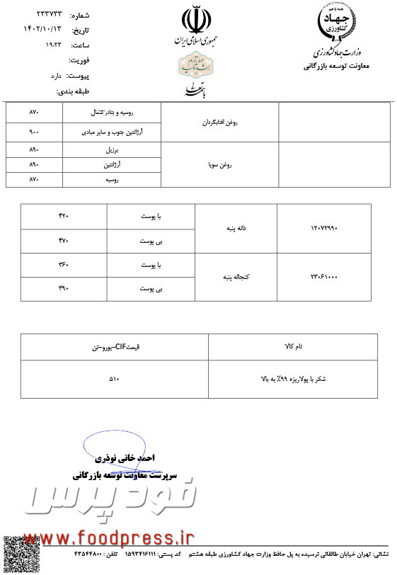 سقف قیمت ارزی کالاهای اساسی و نهاده ها در ۱۳ دی ماه ۱۴۰۲ ابلاغ شد +جدول قیمت ها