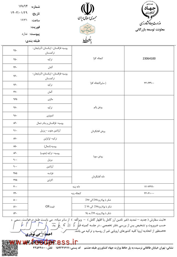 سقف قیمت ارزی کالاهای اساسی و نهاده های دامی تصویب شد + سند