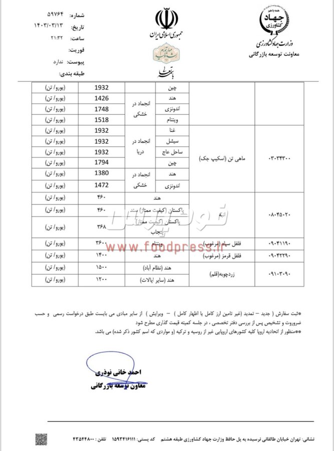 سقف قیمت ارزی کالاهای اساسی، نهاده ها، کالاهای تالار دوم و تهاتری در ۸ خرداد ۱۴۰۳ ابلاغ شد +جداول