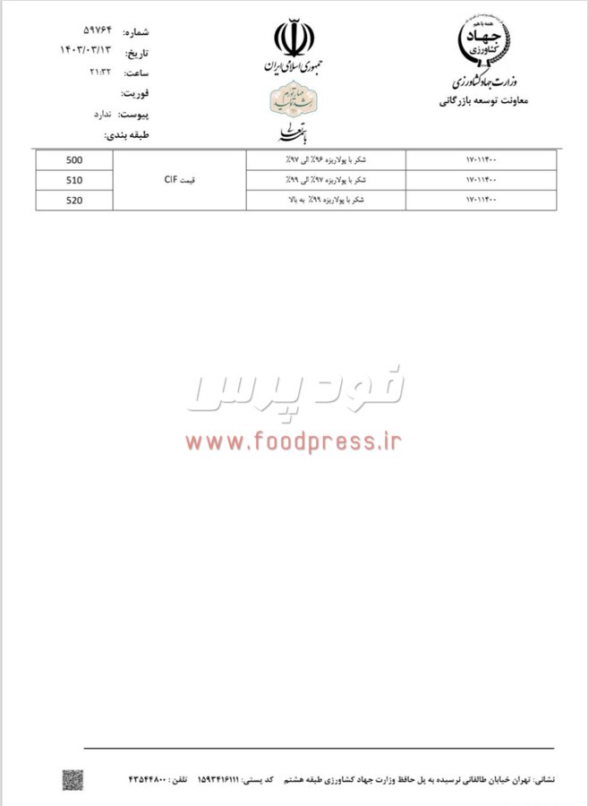 سقف قیمت ارزی کالاهای اساسی، نهاده ها، کالاهای تالار دوم و تهاتری در ۸ خرداد ۱۴۰۳ ابلاغ شد +جداول