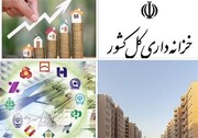 موجودی خزانه پس از کسر حقوق تیرماه اعلام شده است