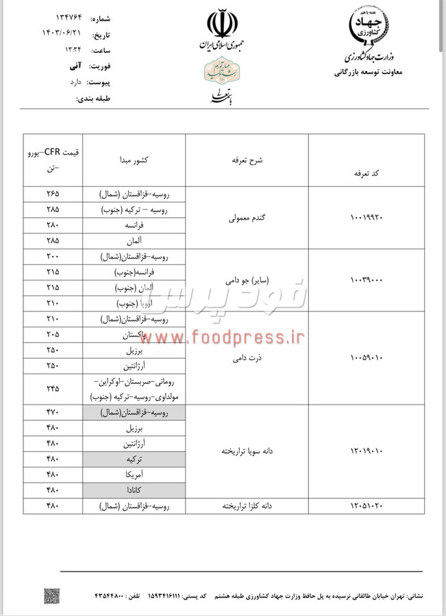 سقف قیمت ارزی کالاهای اساسی کشاورزی ۲۰ شهریورماه اعلام شد + جدول