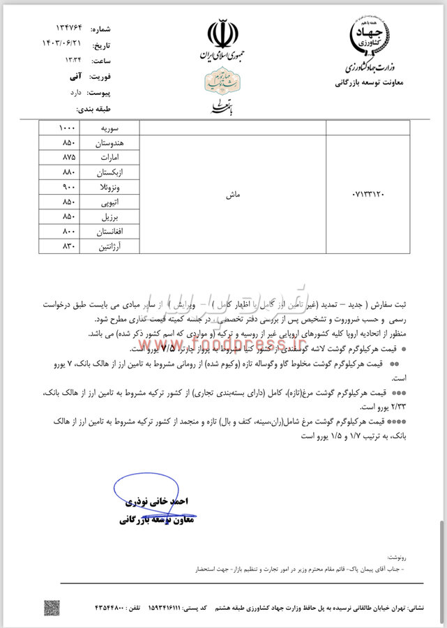 سقف قیمت ارزی کالاهای اساسی کشاورزی ۲۰ شهریورماه اعلام شد + جدول