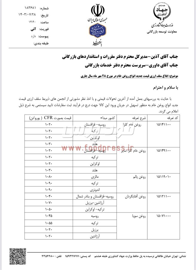 قیمت های جدید انواع روغن خام اعلام شد + لیست