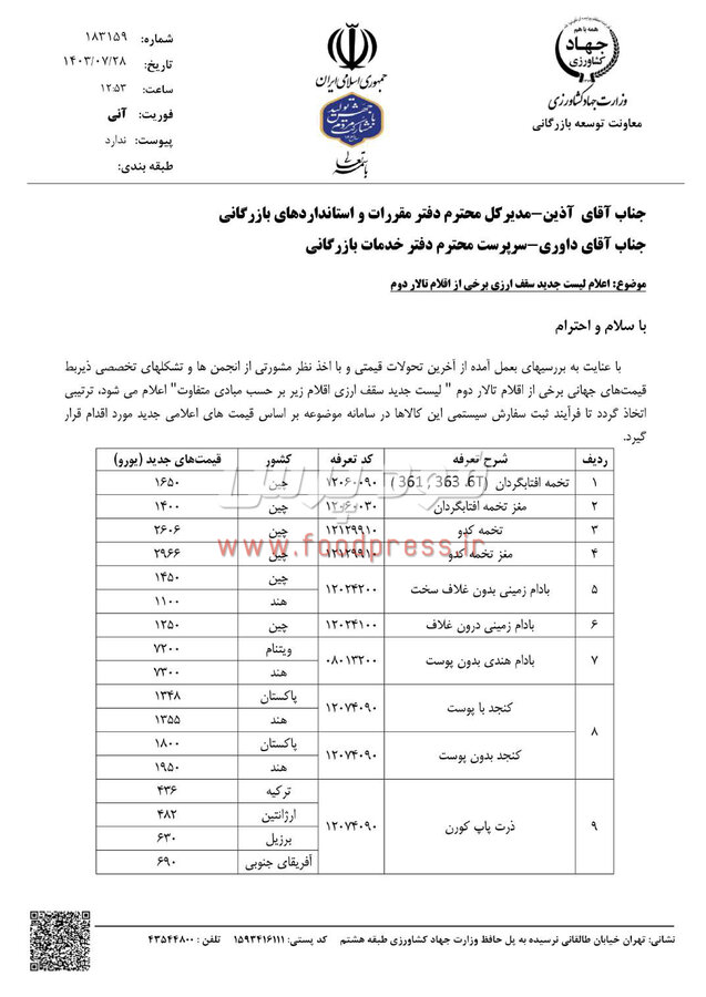 وزارت جهاد کشاورزی لیست قیمت ارزی اقلام کشاورزی تالار دوم را اعلام کرد + جدول