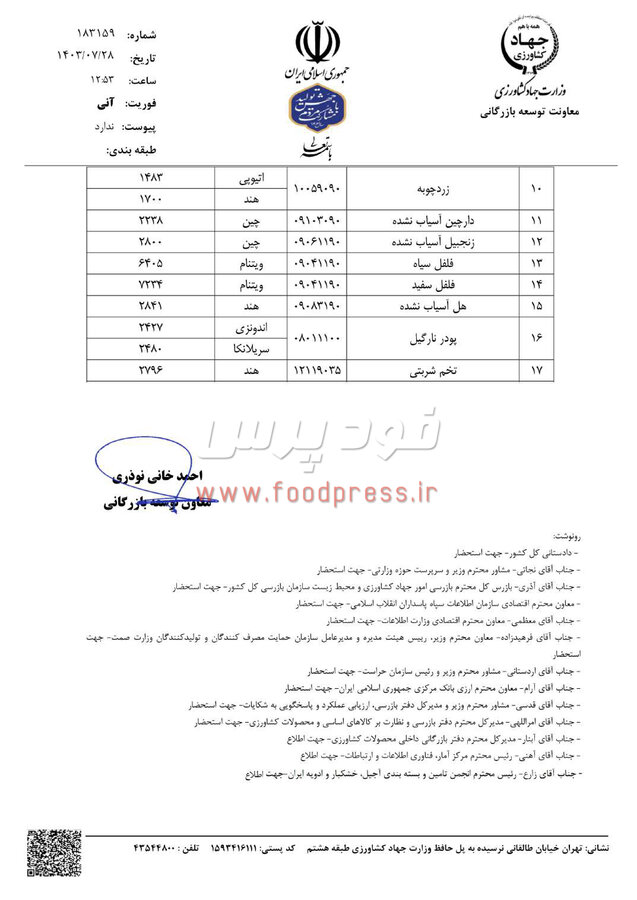 وزارت جهاد کشاورزی لیست قیمت ارزی اقلام کشاورزی تالار دوم را اعلام کرد + جدول