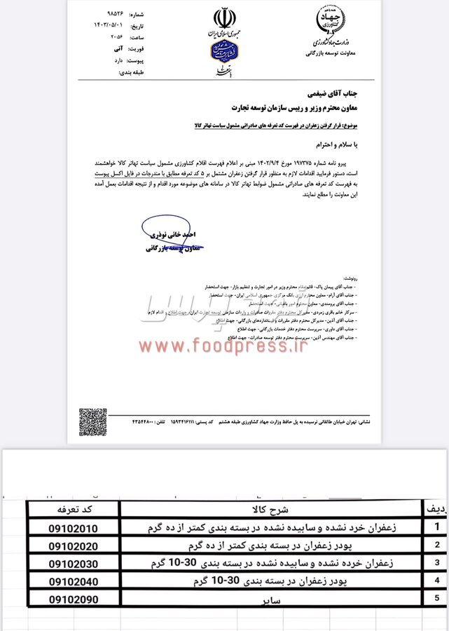 زعفران در فهرست کد تعرفه های صادراتی مشمول سیاست تهاتر کالا قرار گرفت
