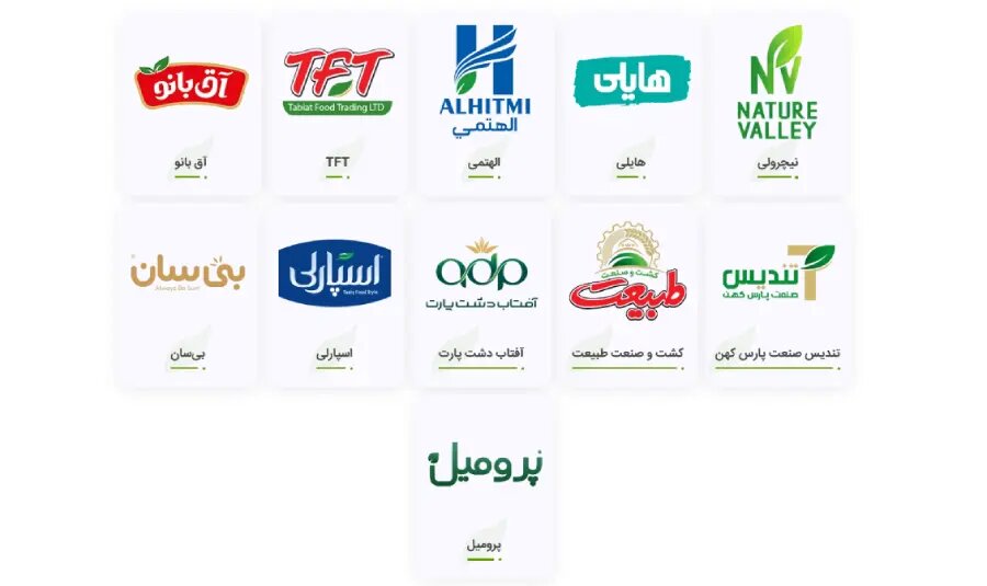 زیر مجموعههای شرکت طبیعت