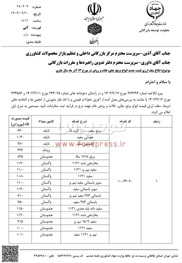 وزارت جهاد کشاورزی سقف قیمتی انواع برنج، چای، گندم، جو، ذرت، گوشت قرمز و روغن خام را اعلام کرد + سند