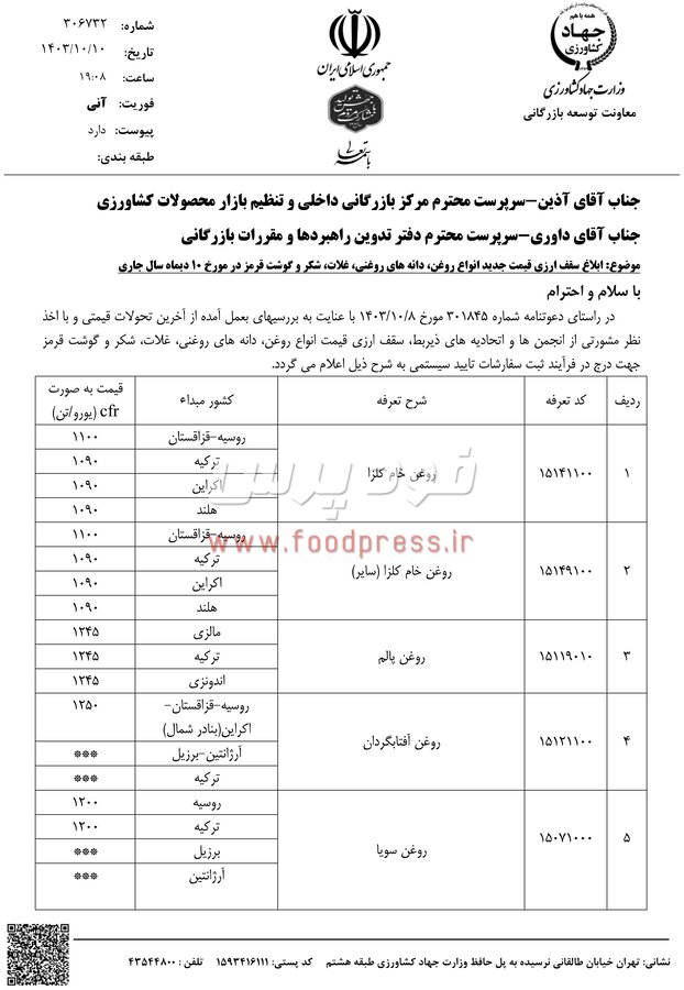 سقف قیمت ارزی انواع روغن، دانه های روغنی، غلات، شکر و گوشت قرمز اعلام شد