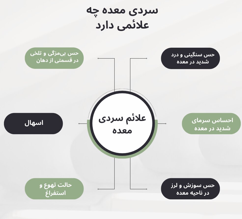 علائم سردی معده