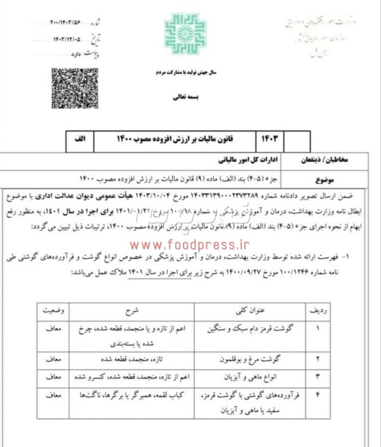 انواع گوشت قرمز و سفید و فرآوردههای گوشتی به جز سوسیس و کالباس از مالیات بر ارزش افزوده معاف شد + سند