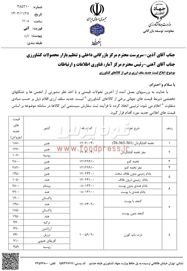 سقف قیمت ارزی برخی کالاهای کشاورزی اعلام شد + لیست قیمت