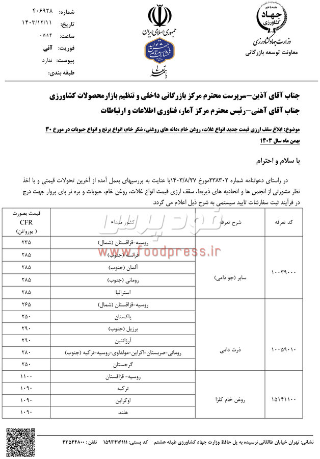 جدیدترین سقف قیمت ارزی برخی کالاهای اساسی کشاورزی اعلام شد + لیست قیمت