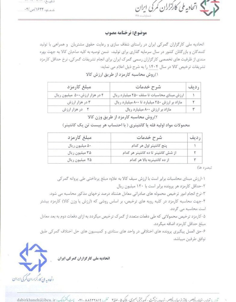 نرخ کارمزد تشریفات ترخیص کالا در سال ۱۴۰۴