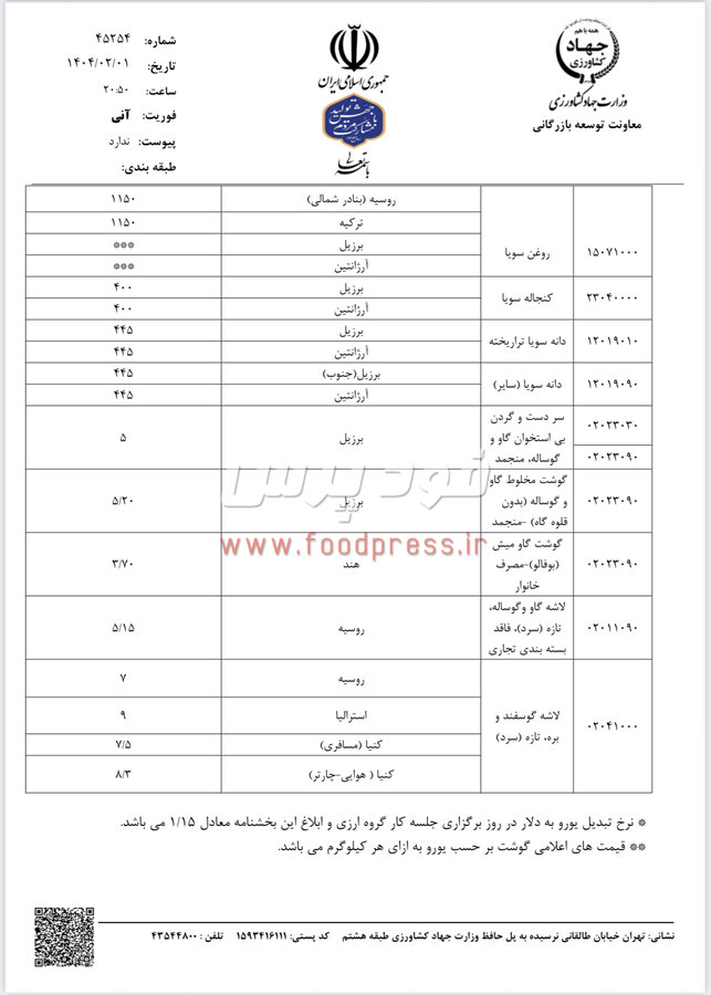 سقف قیمت ارزی کالاهای اساسی برای اردیبهشت ۱۴۰۴ اعلام شد