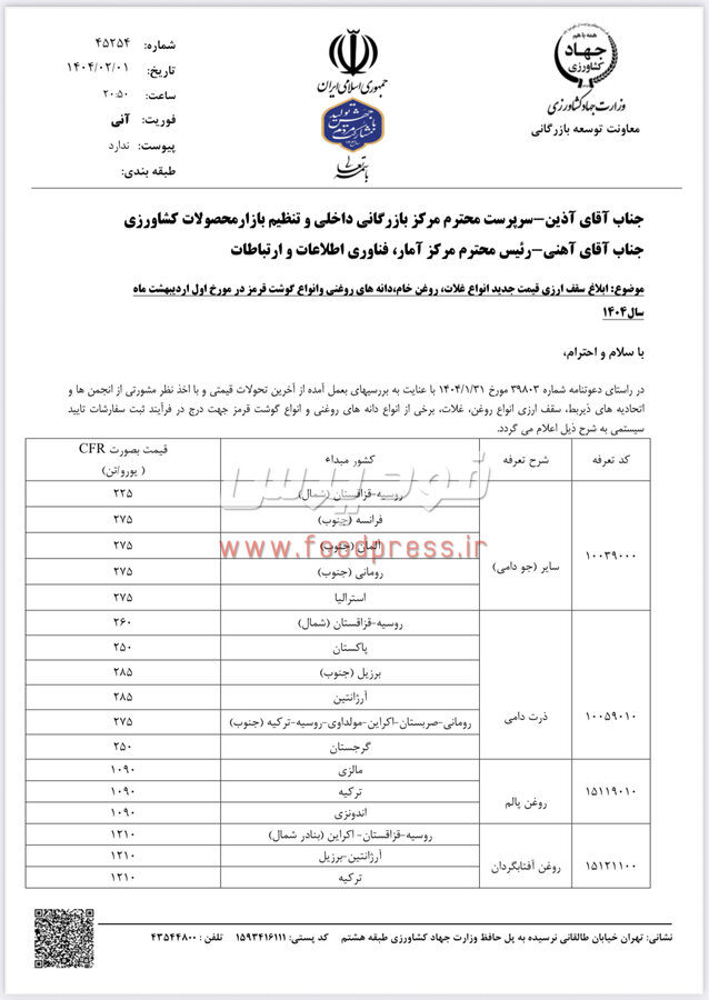 سقف قیمت ارزی کالاهای اساسی برای اردیبهشت ۱۴۰۴ اعلام شد