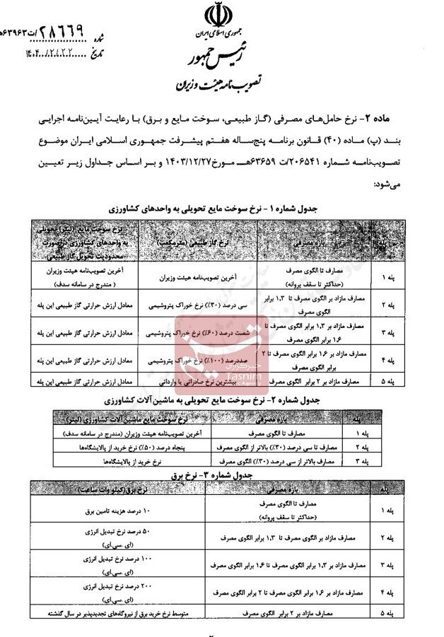 نرخ سوخت مایع و برق واحدهای کشاورزی مشخص شد+جدول