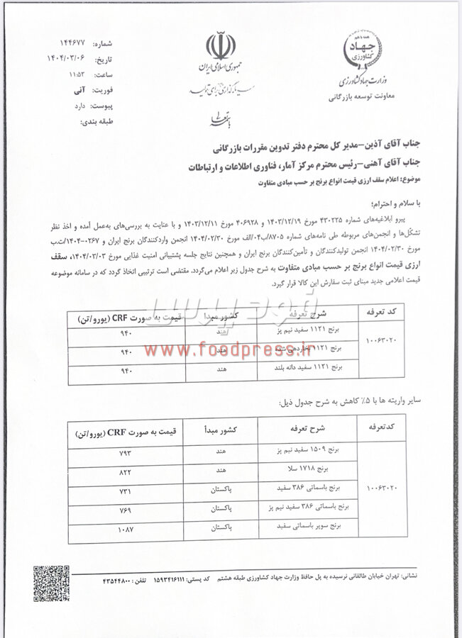 سقف قیمت ارزی انواع برنج وارداتی با مبادی مختلف اعلام شد.