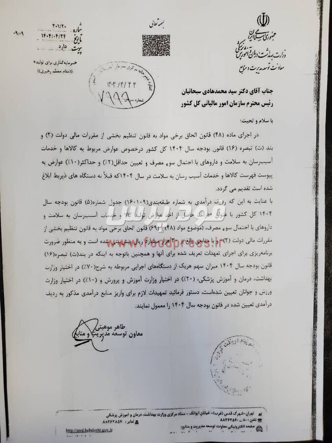 اخذ مالیات از کالاهای آسیب رسان برای سال ۱۴۰۴ اجرایی شد + جداول