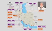 راه‌اندازی بانک جامع اطلاعات فعالان اقتصادی مناطق آزاد
