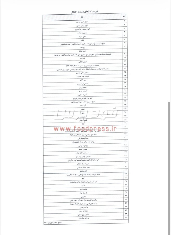 وزارت صمت فهرست کالاهای مشمول احتکار را اعلام‌کرد