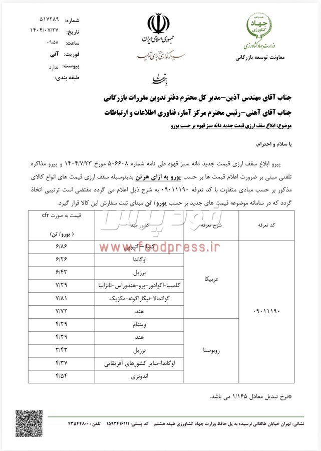سقف قیمت ارزی قهوه اعلام شد