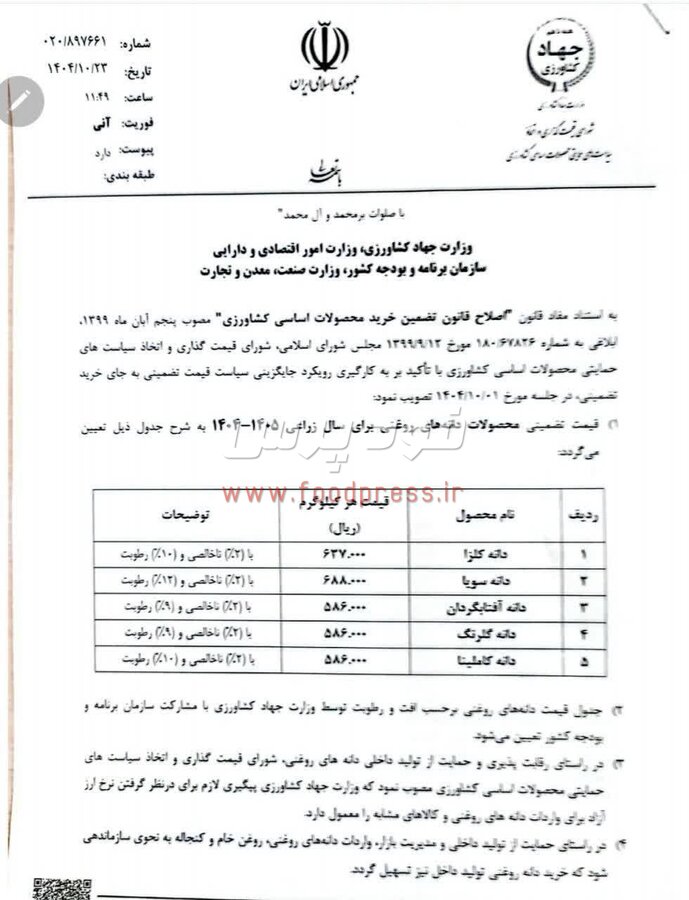 قیمت خرید تضمینی دانه های روغنی برای سال زراعی ۱۴۰۵-۱۴۰۴ اعلام شد