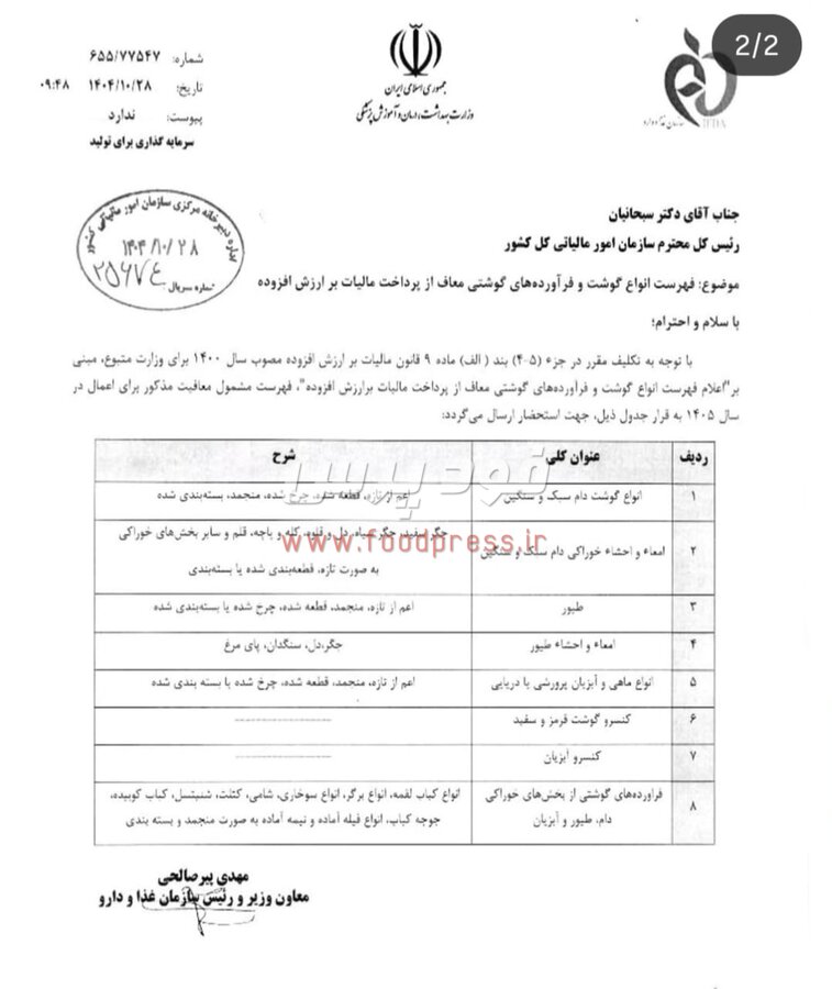 انواع گوشت، کنسرو آبزیان، طیور و فرآورده های گوشتی از پرداخت مالیات بر ارزش افزوده معاف شدند
