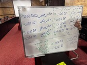 اعضای هیات مدیره انجمن کارخانجات فراوری و بسته بندی برنج برگزیده شدند