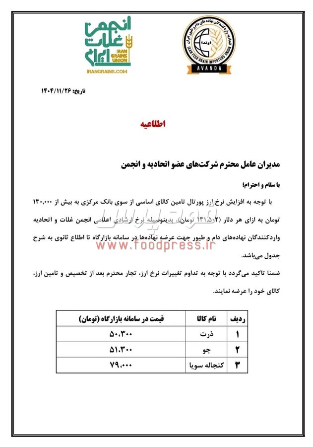 قیمت های جدید نهاده های دامی برای عرضه در سامانه بازارگاه اعلام شد