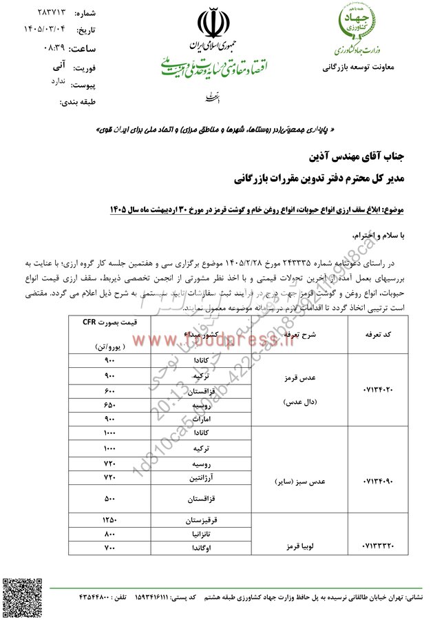 ابلاغ ﺳﻘﻒ قیمت ﺍﺭﺯﯼ ﺍﻧﻮﺍﻉ ﺣﺒﻮﺑﺎﺕ، ﺭﻭﻏﻦ ﺧﺎﻡ ﻭ ﮔﻮﺷﺖ ﻗﺮﻣﺰ + جدول