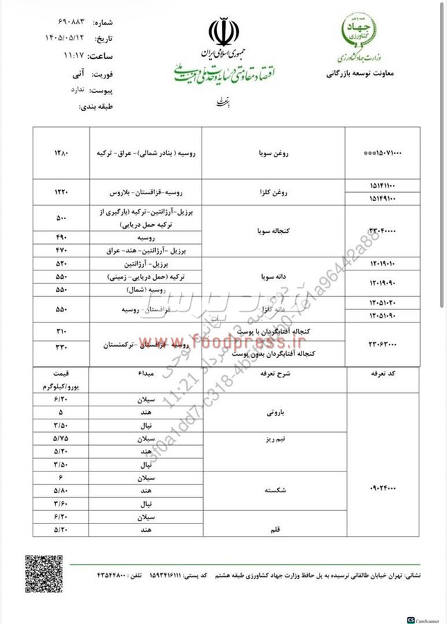 تاخیر عجیب معاونت توسعه بازرگانی وزارت جهاد کشاورزی در اعلام سقف قیمت ارزی واردات کالاهای و نهاده های دامی مردادماه ۱۴۰۵ + لیست