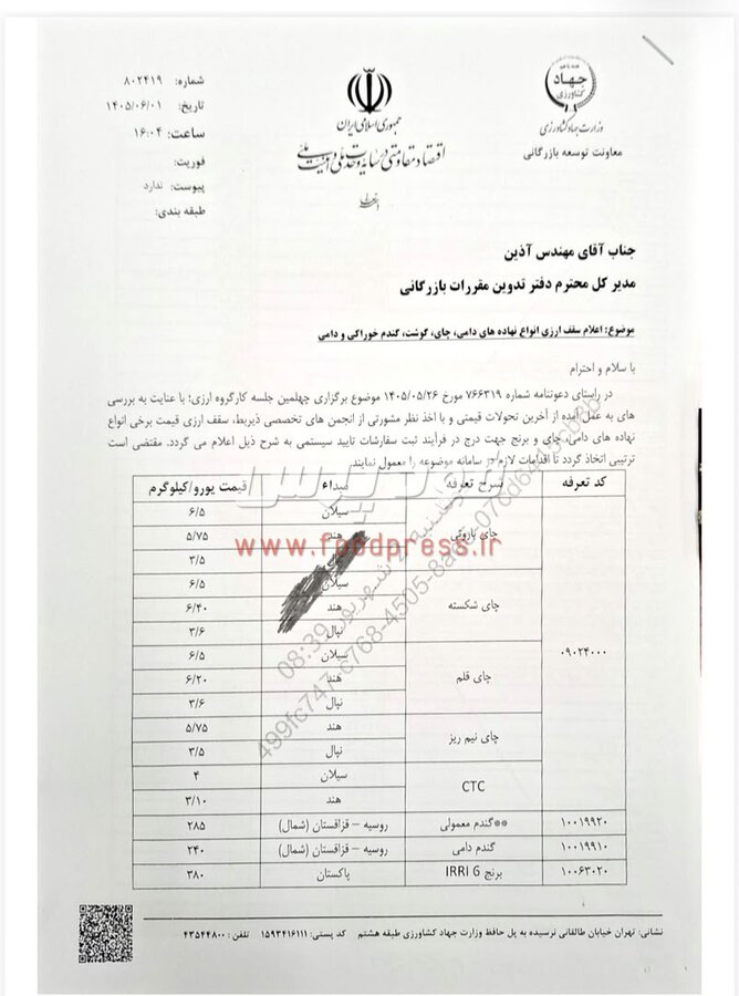 سقف قیمت ارزی گندم، چای و برنج اعلام شد + جدول