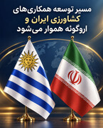 مسیر توسعه همکاری‌های کشاورزی ایران و اروگوئه هموار می‌شود
