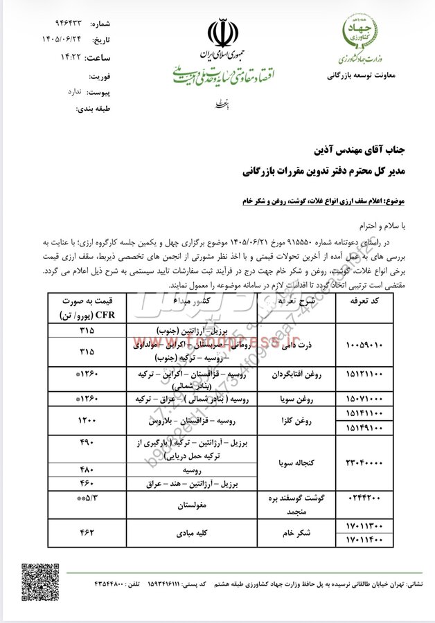 سقف قیمت ارزی گوشت،  شکر، انواع روغن ، ذرت دامی و کنجاله سویا اعلام شد