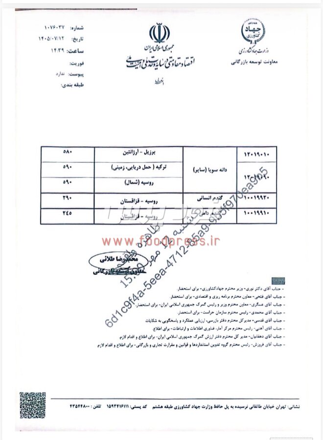 سقف قیمت ارزی گندم، دانه سویا، جو و ذرت وارداتی در تاریخ ۱۲ مهرماه ۱۴۰۵ اعلام شد