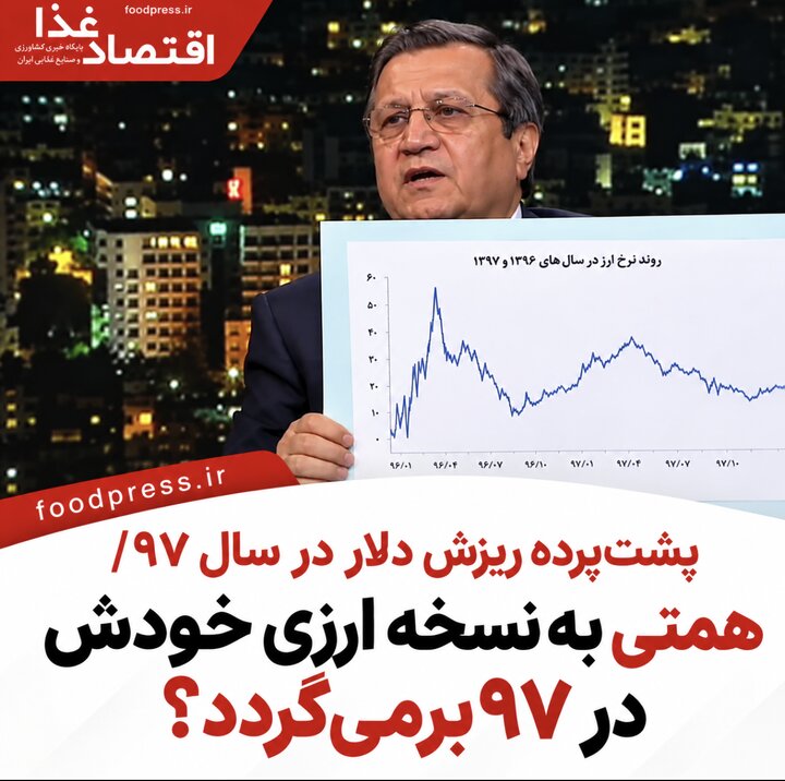 پشت‌پرده ریزش دلار در سال ۹۷/ همتی به نسخه ارزی خودش در ۹۷ برمی‌گردد؟