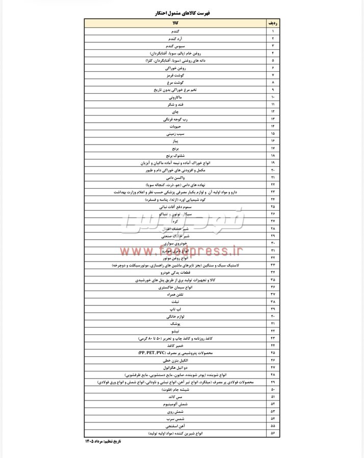 لیست اقلام موضوع تخلف احتکار اعلام شد