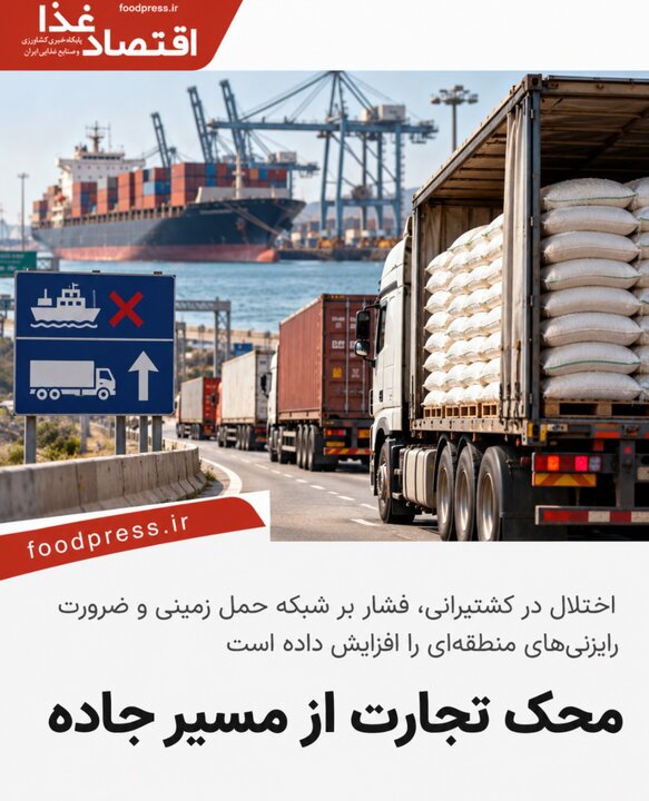 محک تجارت از مسیر جاده